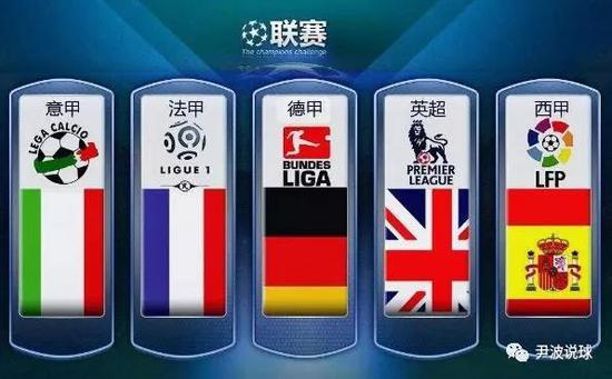歐戰賽場上