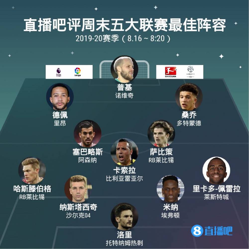 尽管他本人
