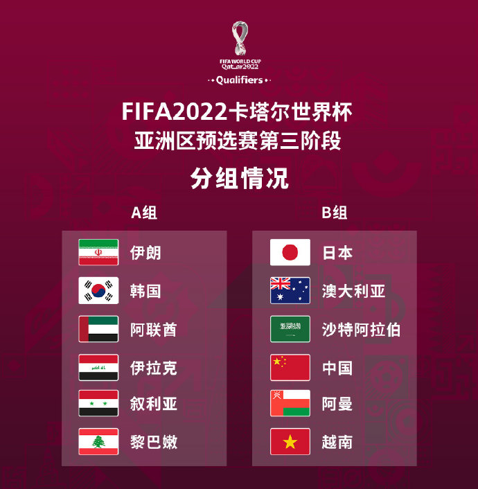 亚过去21